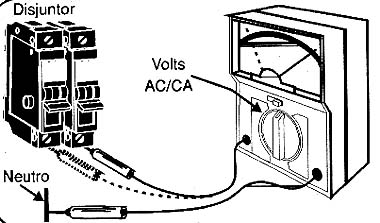 Verificando um disjuntor. Verificando um disjuntor.