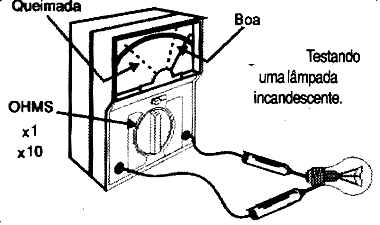 Testando uma lâmpada incandescente. 