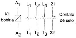 Exemplo de numeração dos terminais (Bornes) de um contator. Exemplo de numeração dos terminais (Bornes) de um contator.