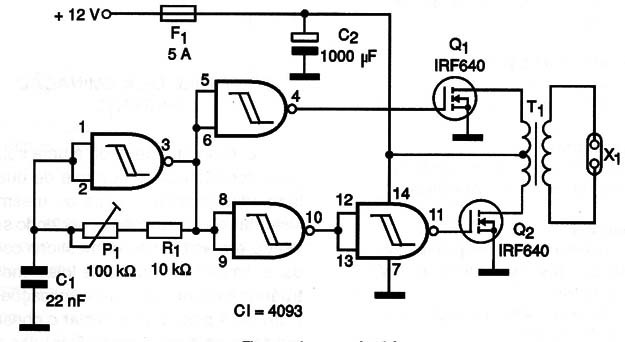 Figura 21 – Diagrama completo do inversor
Figura 21 – Diagrama completo do inversor