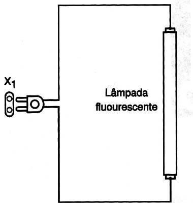 Figura 23 – Conexão da lâmpada fluorescente
Figura 23 – Conexão da lâmpada fluorescente