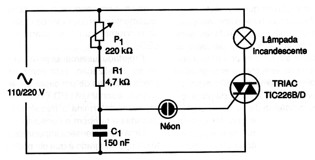Figura 26 – Circuito completo do dimmer
Figura 26 – Circuito completo do dimmer