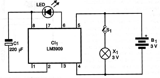 Figura 29 – Diagrama da lanterna
Figura 29 – Diagrama da lanterna