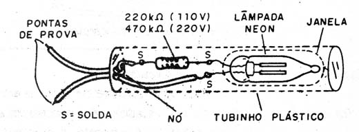 Figura 3 – Montando a lâmpada
