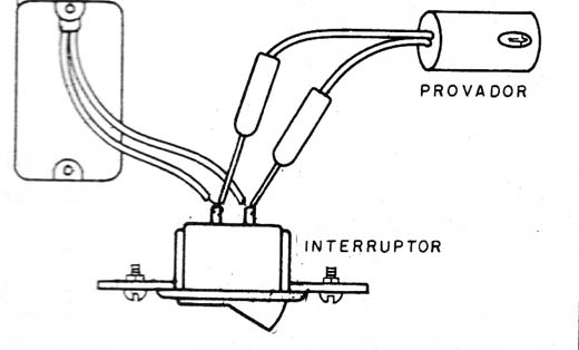 Figura 5 – Testando uma lâmpada
