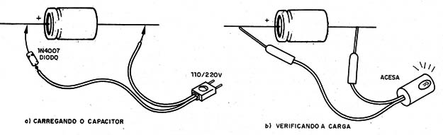 Figura 13 – Testando capacitores
