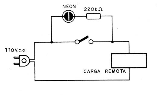 Figura 15 – Indicador de acionamento
Figura 15 – Indicador de acionamento
