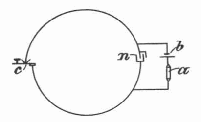 Figura 3 – Receptor elementar com coesor sugerido por Lodge em uma patente britânica de 1897.
Figura 3 – Receptor elementar com coesor sugerido por Lodge em uma patente britânica de 1897.