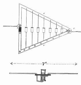 Figura 6 – Coesor Multiocular Politônico
