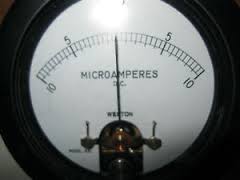    Figura 6 – Microamperímetro com zero no centro