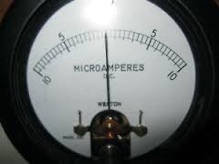 Figura 6 – Microamperímetro com zero no centro Figura 6 – Microamperímetro com zero no centro
