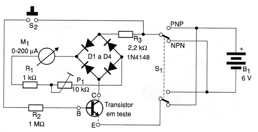 Figura 2 – Diagrama do provador de transistores
Figura 2 – Diagrama do provador de transistores