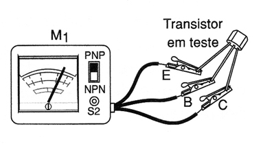 Figura 4 – Montagem numa caixa plástica
