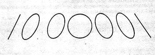 Figuras de Lissajous Figuras de Lissajous