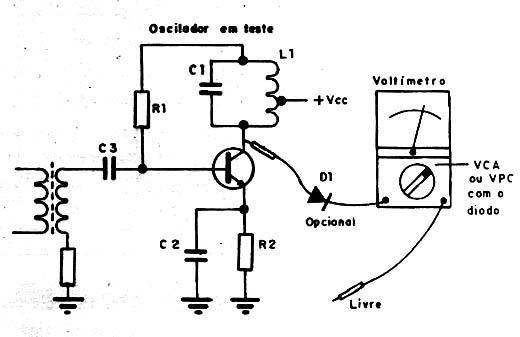 Detectando Oscilações num Circuito Detectando Oscilações num Circuito