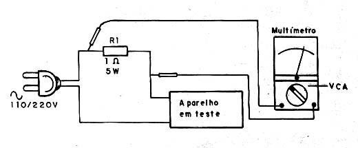 Medida da Potência de um Circuito CA Medida da Potência de um Circuito CA