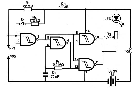    Figura 3 – Diagrama do provador
