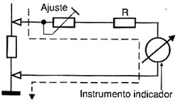 Circuito do instrumento na medida de tensões contínuas. 