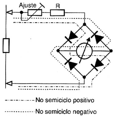 Circuito na medida de tensões alternadas. Circuito na medida de tensões alternadas.