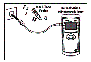 Os instrumentos da série contam com uma prova IntelliTone que produz tons de teste. Os instrumentos da série contam com uma prova IntelliTone que produz tons de teste.