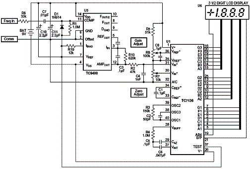 Diagrama do Freqüencímetro com TC7136 Diagrama do Freqüencímetro com TC7136