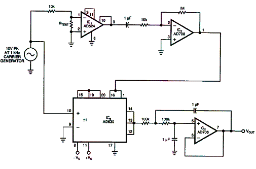 Diagrama do Sistema sincronizado para medir miliohms. Diagrama do Sistema sincronizado para medir miliohms.