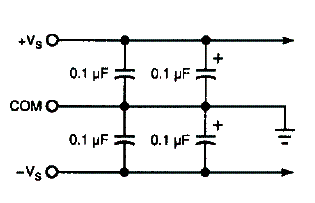 Fonte simétrica sugerida. 