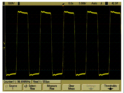 Mais precisão utilizando um osciloscópio de 1 GHz. 
