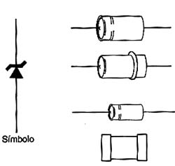 Símbolo e aspecto do diodo zener. Símbolo e aspecto do diodo zener.