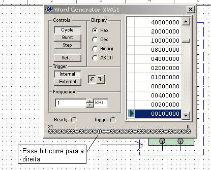 Correndo o bit para esqeurda ou direita. Correndo o bit para esqeurda ou direita.