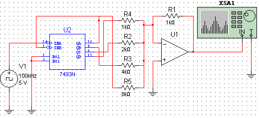 Um circuito para entender o analisador de espectro. 