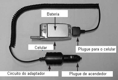 Adaptador para uso do celular no carro. Adaptador para uso do celular no carro.