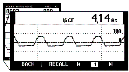 Indicação obtida Indicação obtida