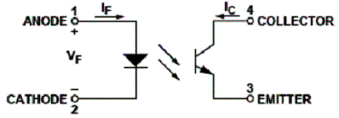 Isolador óptico com transistor. 