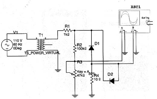 Figura 4 