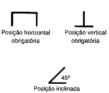 Figura 4 - Símbolos para posições de funcionamento. Figura 4 - Símbolos para posições de funcionamento.