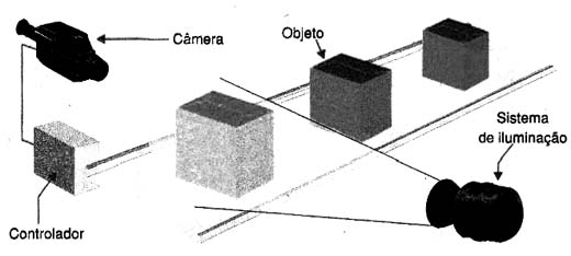 Figura 1 Figura 1