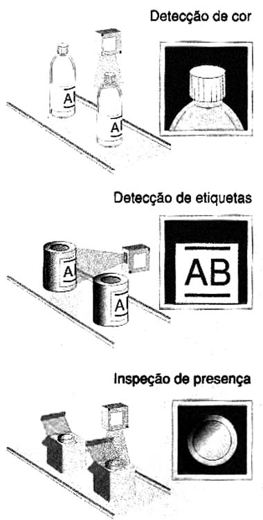 Figura 2 Figura 2