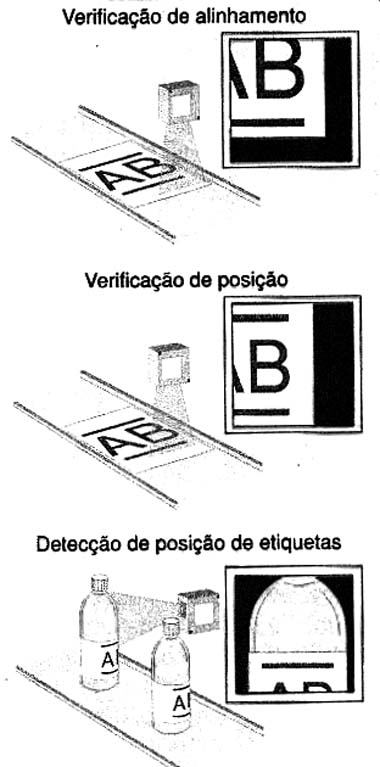 Figura 3 Figura 3
