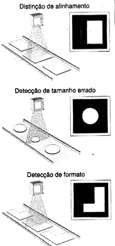 Figura 4 