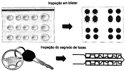 Figura 5 Figura 5