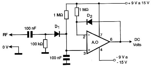 Circuito sem casamento de impedância usando um amplificador operacional. Circuito sem casamento de impedância usando um amplificador operacional.