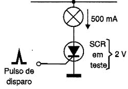 O SCR permanece disparado depois do teste. O SCR permanece disparado depois do teste.