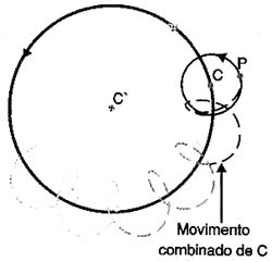 Combinação de dois MCUs. Combinação de dois MCUs.