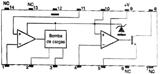 Diagrama de blocos do Lm<sup>2</sup>917N 