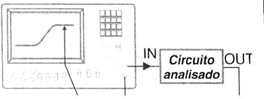 Figura 4 Figura 4