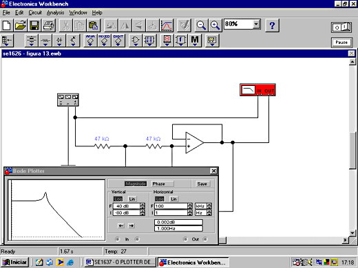 Figura 6 - Filtro passa-baixas simulado com o uso do Bode Plotter Figura 6 - Filtro passa-baixas simulado com o uso do Bode Plotter