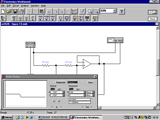 Usando o Bode Plotter com freqüência e fase - (b) Gráfico em função da fase Usando o Bode Plotter com freqüência e fase - (b) Gráfico em função da fase