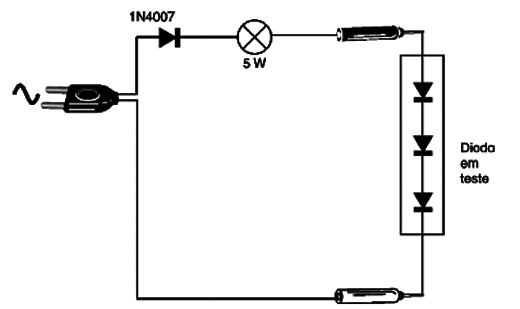 Figura 2 –Circuito de teste
Figura 2 –Circuito de teste