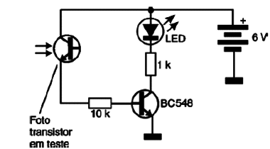 Figura 3 – Circuito de teste
Figura 3 – Circuito de teste